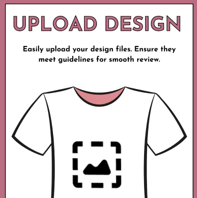 Upload a design